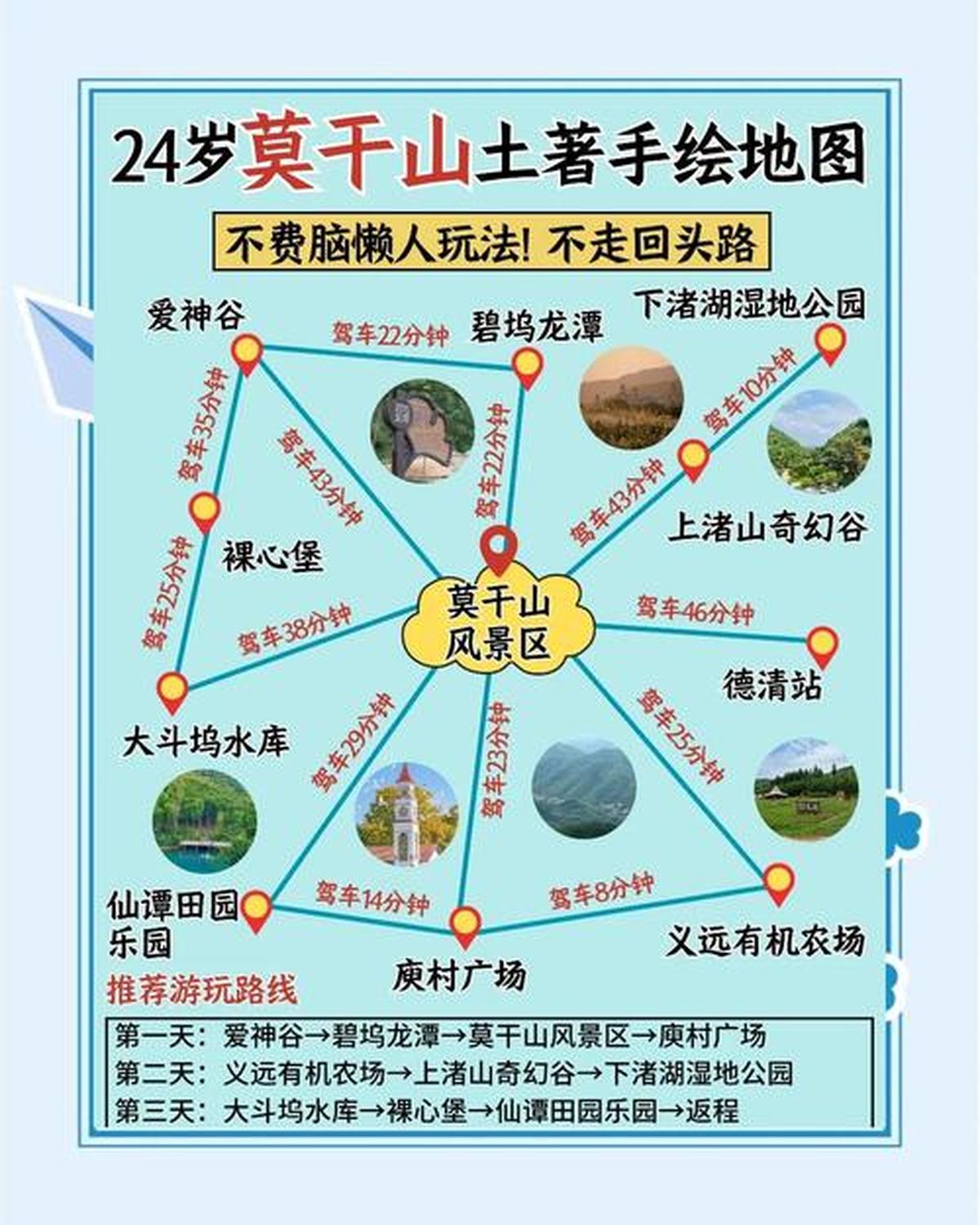 福州去莫干山旅游攻略交通住宿路线规划全指南