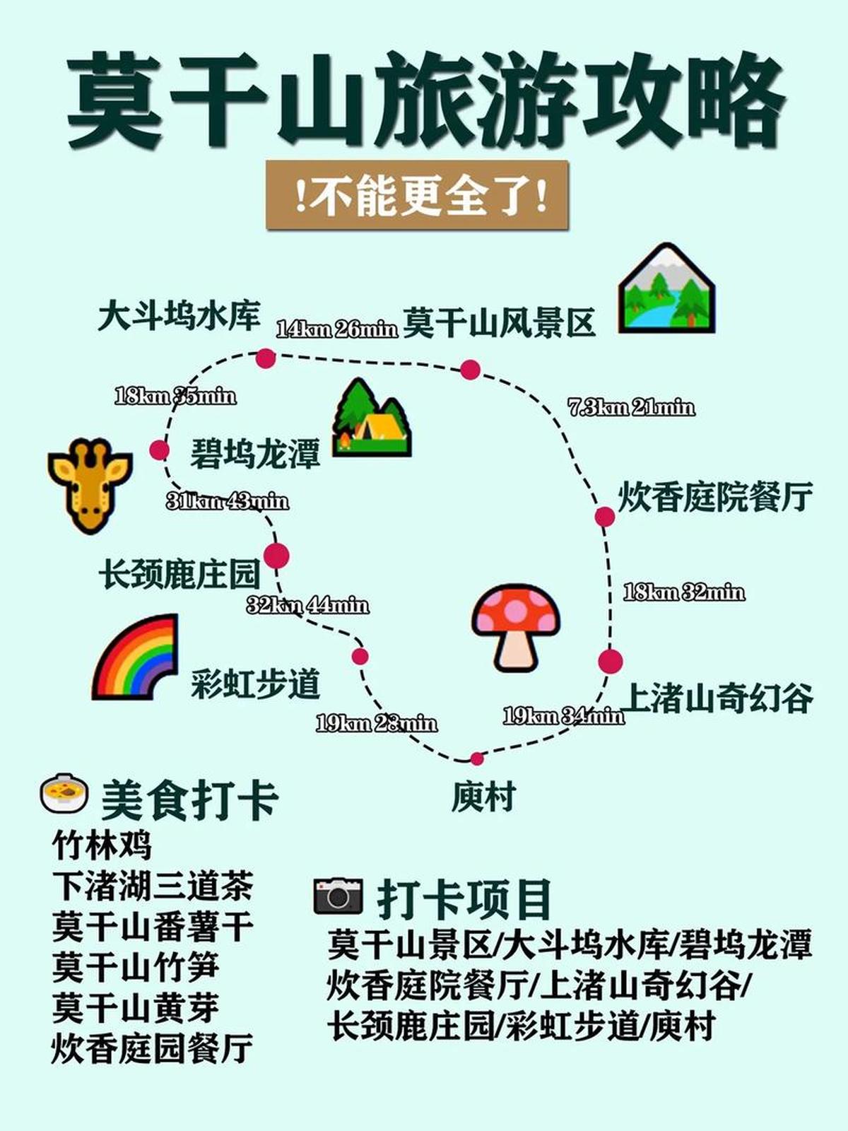 福州去莫干山旅游攻略交通住宿路线规划全指南