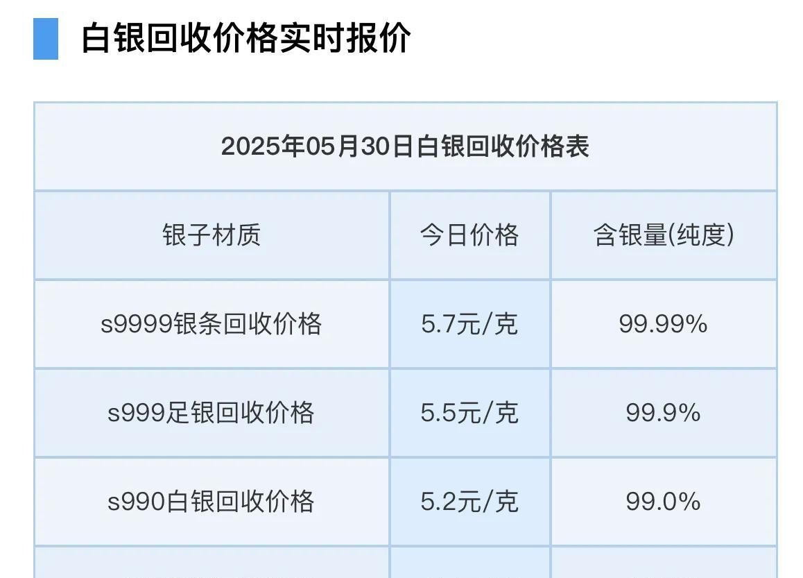 今日现货金价(今日现货金价多少一克) 今日现货金价(今日现货金价多少一克)