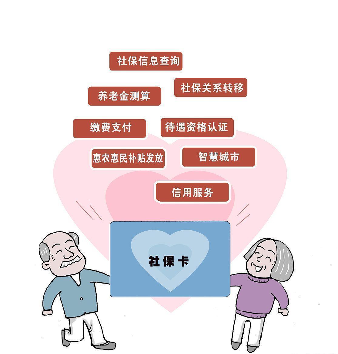 养老金补发细则公开这 4 种情况可申请补发最高可达数千元