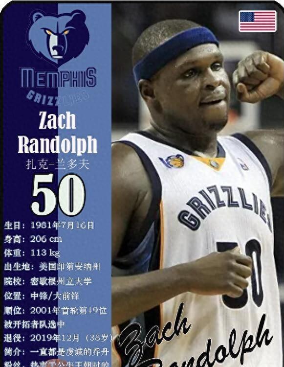 历史盖帽 榜最新排 巅峰球员相关图片2