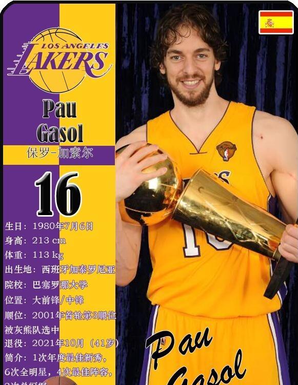 历史盖帽 榜最新排 巅峰球员相关图片3