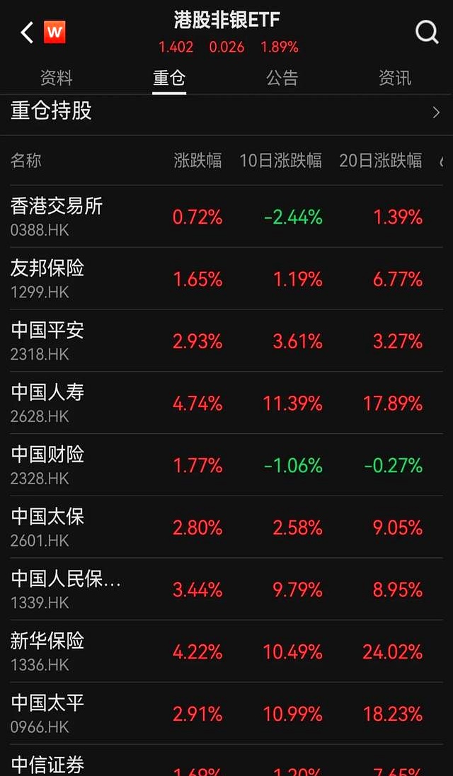 保险业新闻最新消息(保险业最新的新闻资讯)