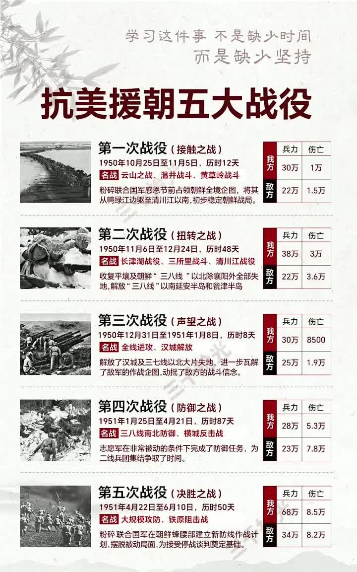 关于疫情是哪年哪月哪日发生的事情的信息