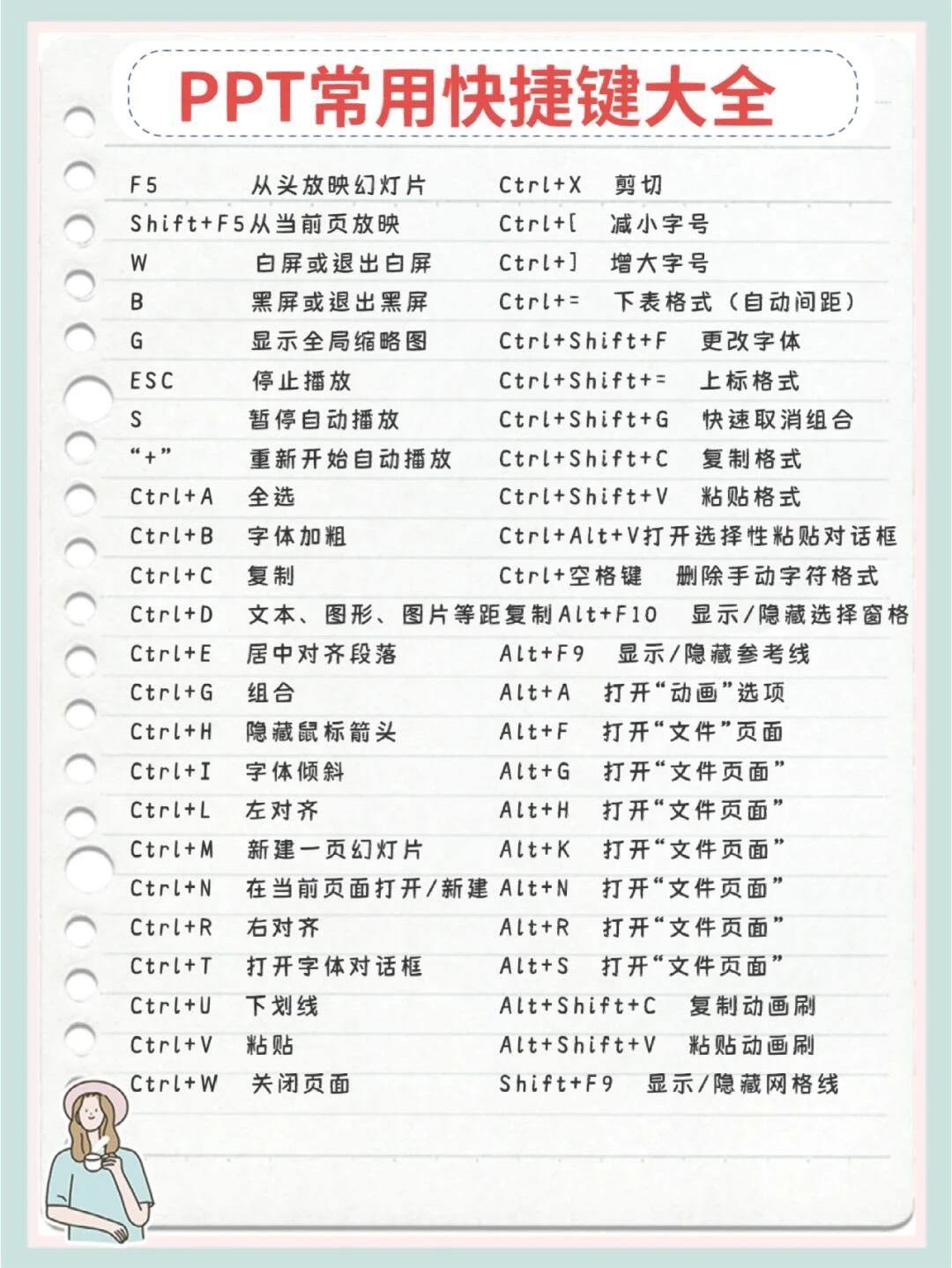 刷新快捷键,excel刷新快捷键 刷新快捷键,excel刷新快捷键