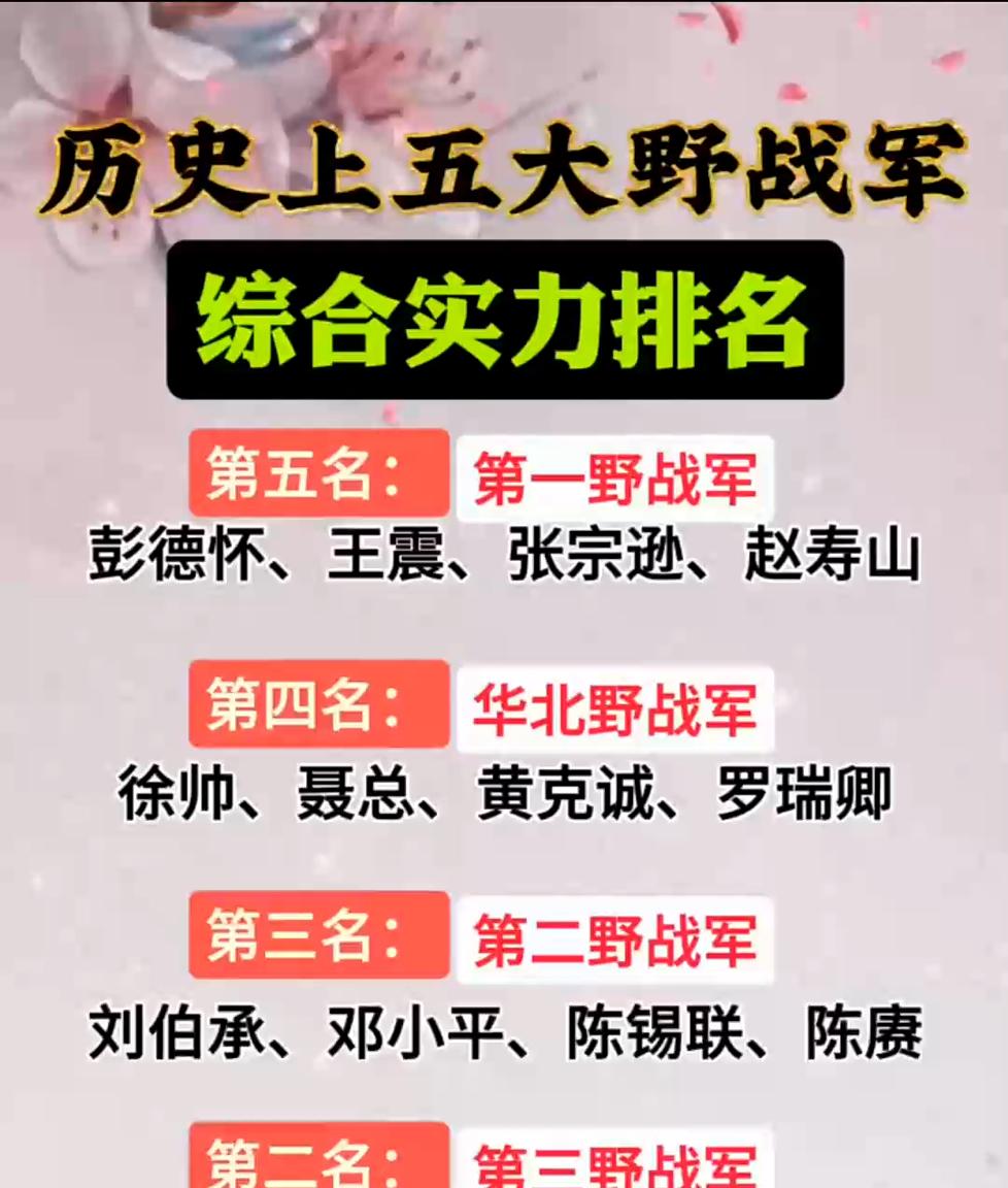 实力最强的两大野战军,名将大比拼,谁更胜一筹