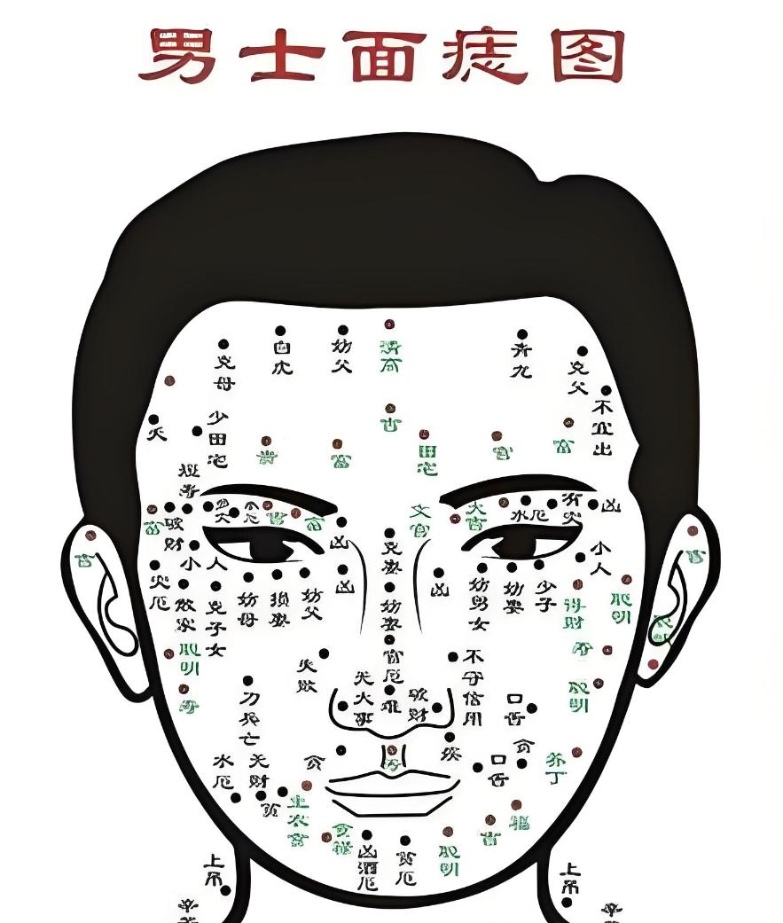 传说:古代相学记载:面部这五个痣,乃是前生修炼的德行印记