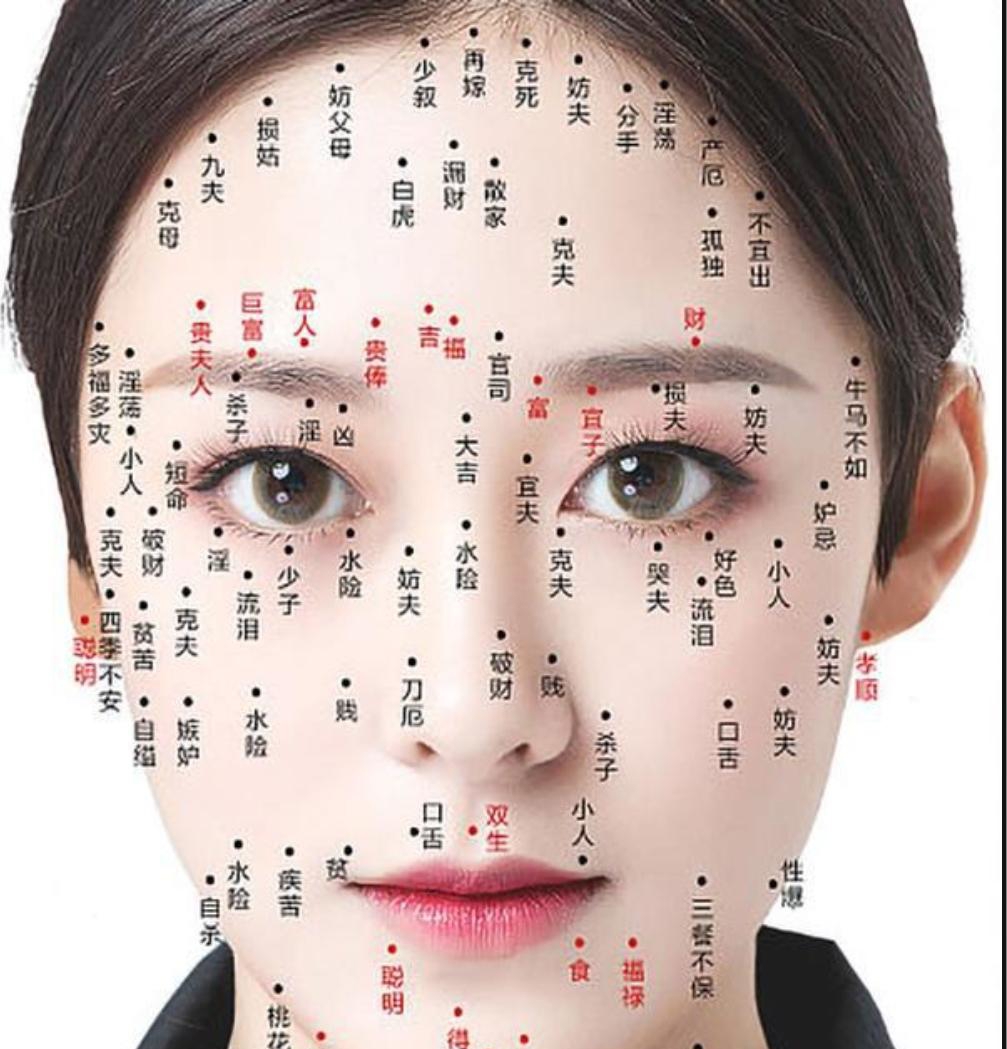 故事:佛祖启示:身上出现这几类福痣者,能享受何种保护与转变?