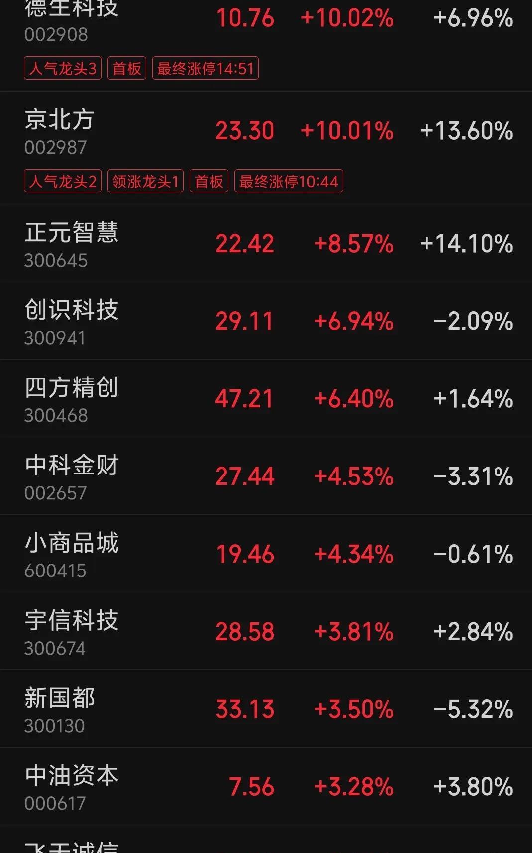 数字货币最新信息(数字货币最新信息央行新闻)