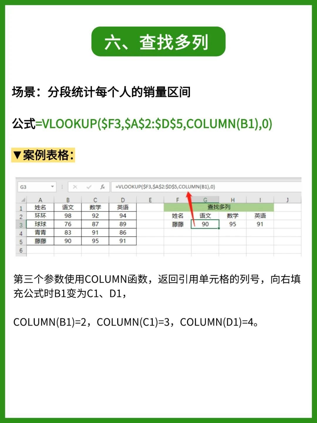 excel老鸟私藏10组vlookup王炸公式曝光