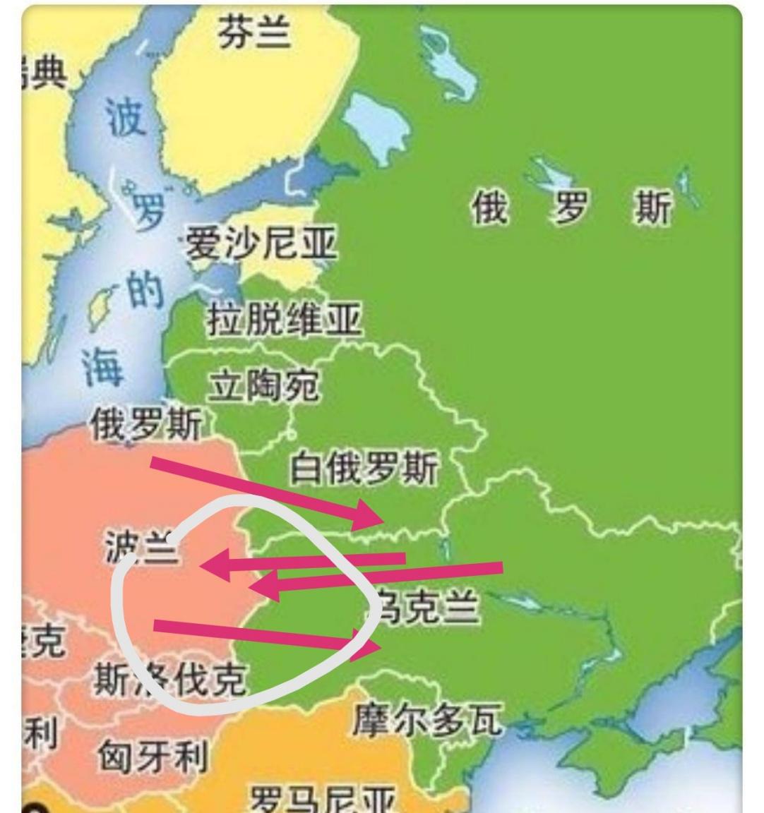 波兰和乌克兰的领土问题