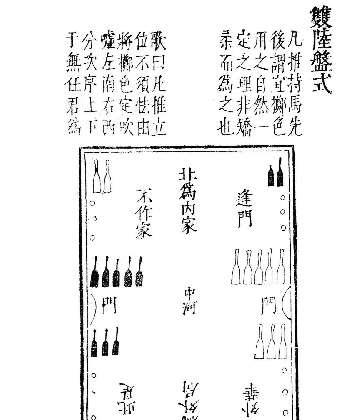 唐玄宗和杨玉环酷爱握槊每天至少一次握槊是如何风靡于唐的?