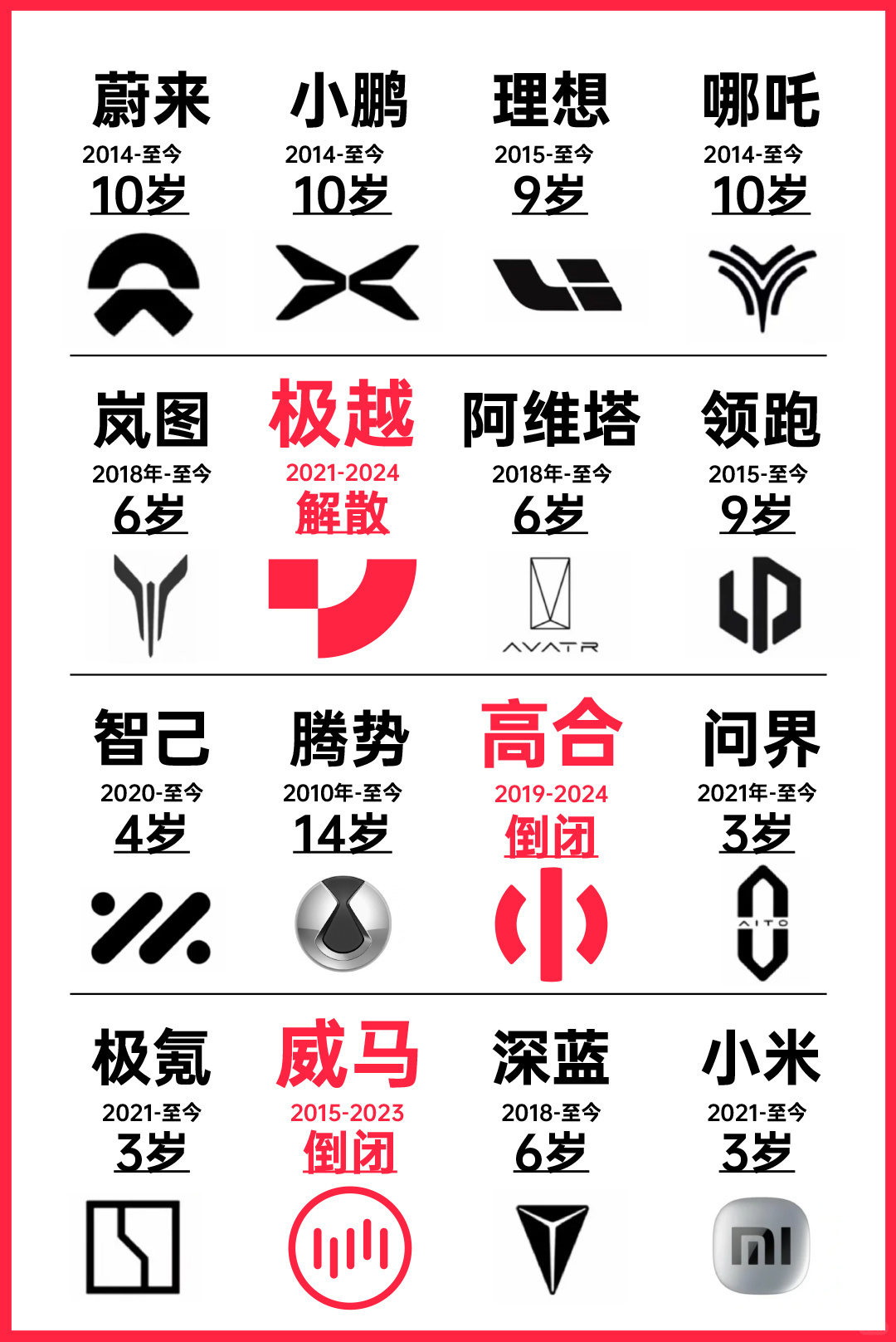不玩虚的！比亚迪向秦L车主免费推送了一大波新功能！