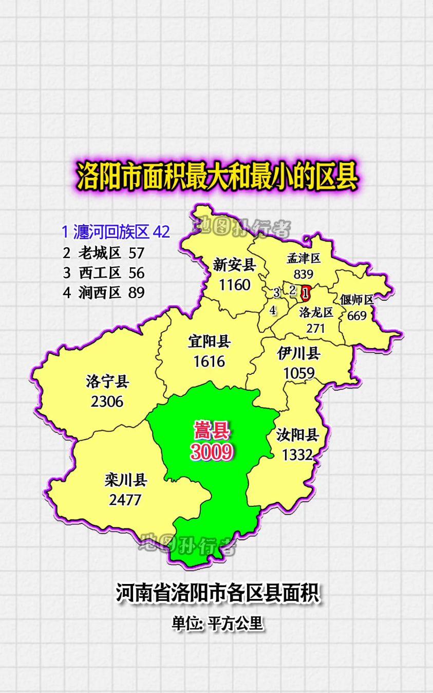 洛阳辖7个城区,数量超过很多省会城市,为何突破地级市辖区数?
