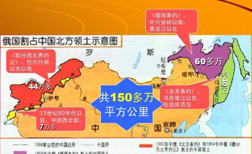 苏联为什么要解体