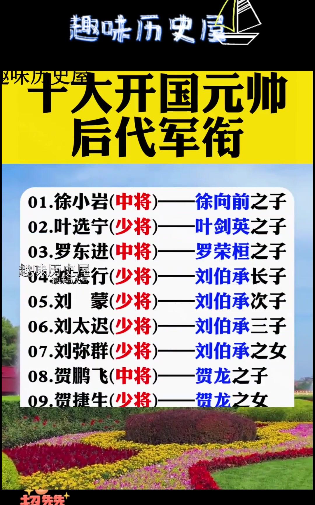 十大元帅的后代,谁的军衔最高?