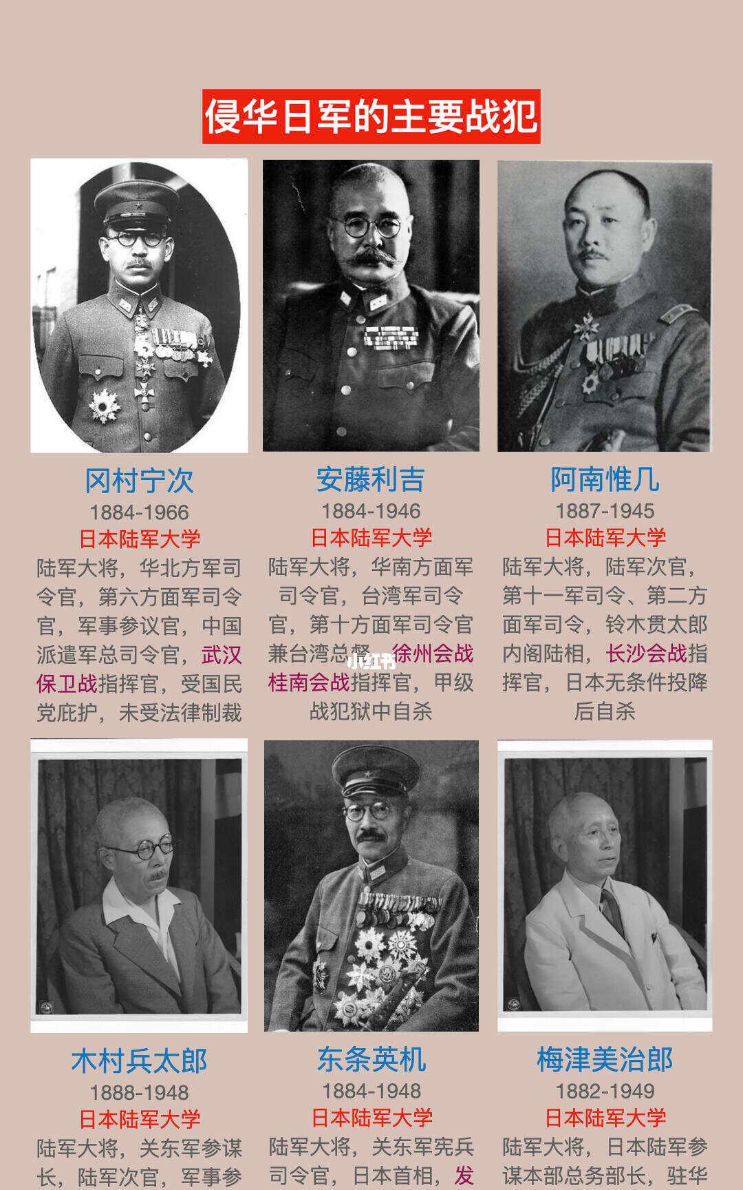 参与南京大屠杀的八位日军将领在日寇投降后他们的结局如何?