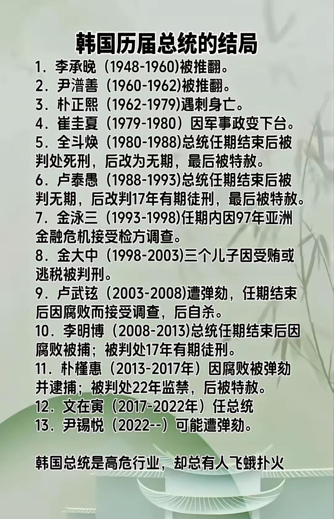 流亡暗杀自杀入狱韩国总统为何甩不掉青瓦台魔咒