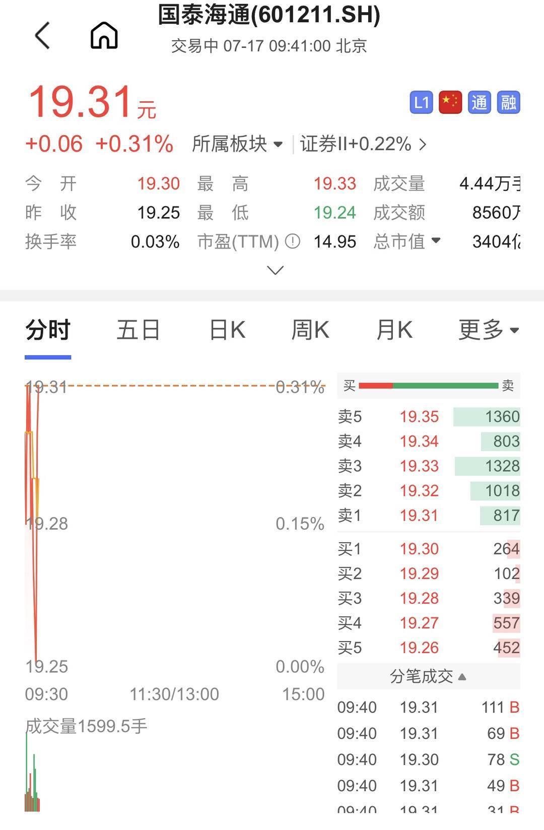 证券中报(广发证券中报)