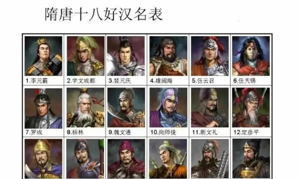 隋唐演义:四猛加上四绝,能打过十三杰吗?