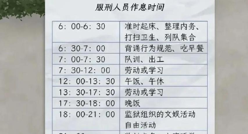 被判"无期徒刑"的人,每天在监狱里干些什么?说出来或许你不信