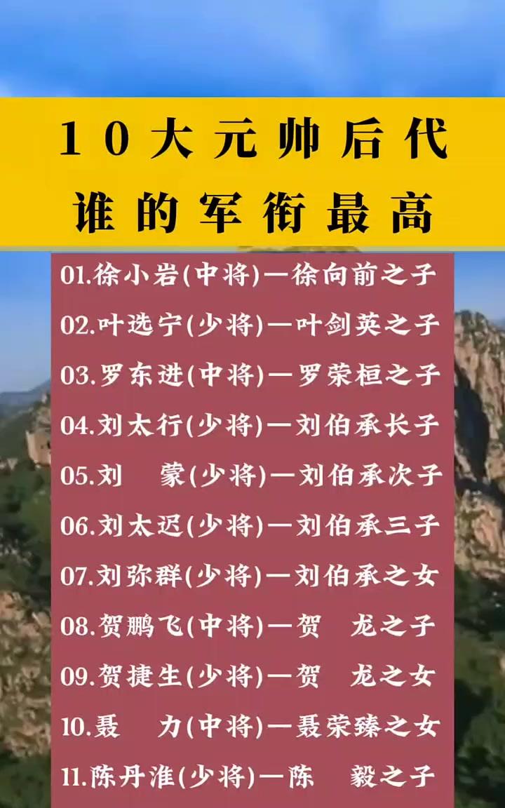 十大元帅的后代,谁的军衔最高?