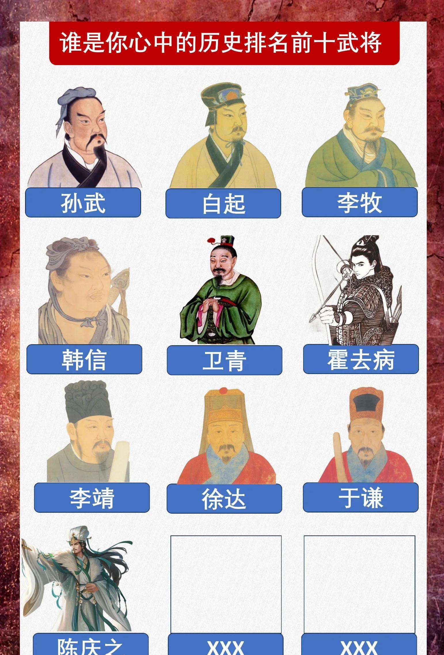 华夏历史上的7位真英雄都是大名鼎鼎的人物你最敬佩哪一位?