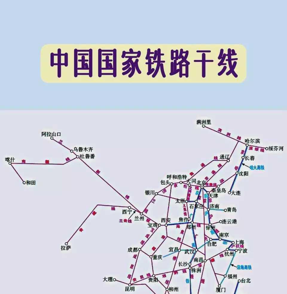中国的铁路里程已经世界第二,但是我们的横向铁路还是太少了