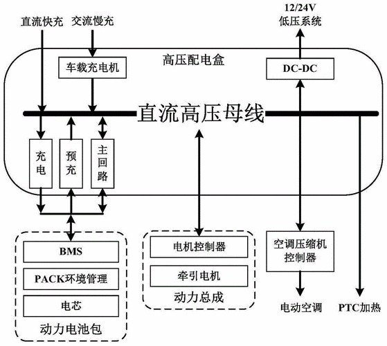 豹5电机持续过热，库布齐翻沙脱困失利，修车师傅无奈直言-有驾