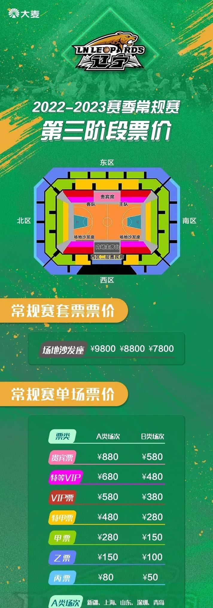 辽宁男篮新主场封顶,nba级球馆曝光,1.8万座席引热议