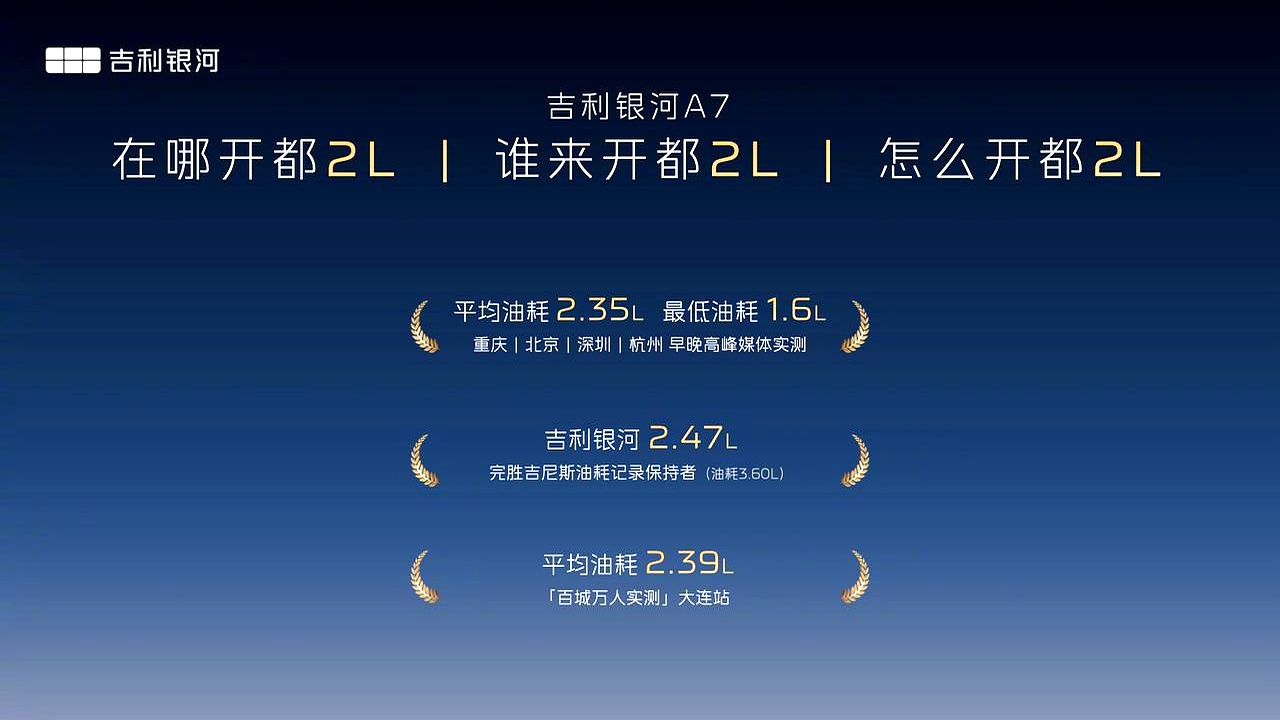 比亚迪要上天？：销量猛如虎，世界前三，格局要变了！