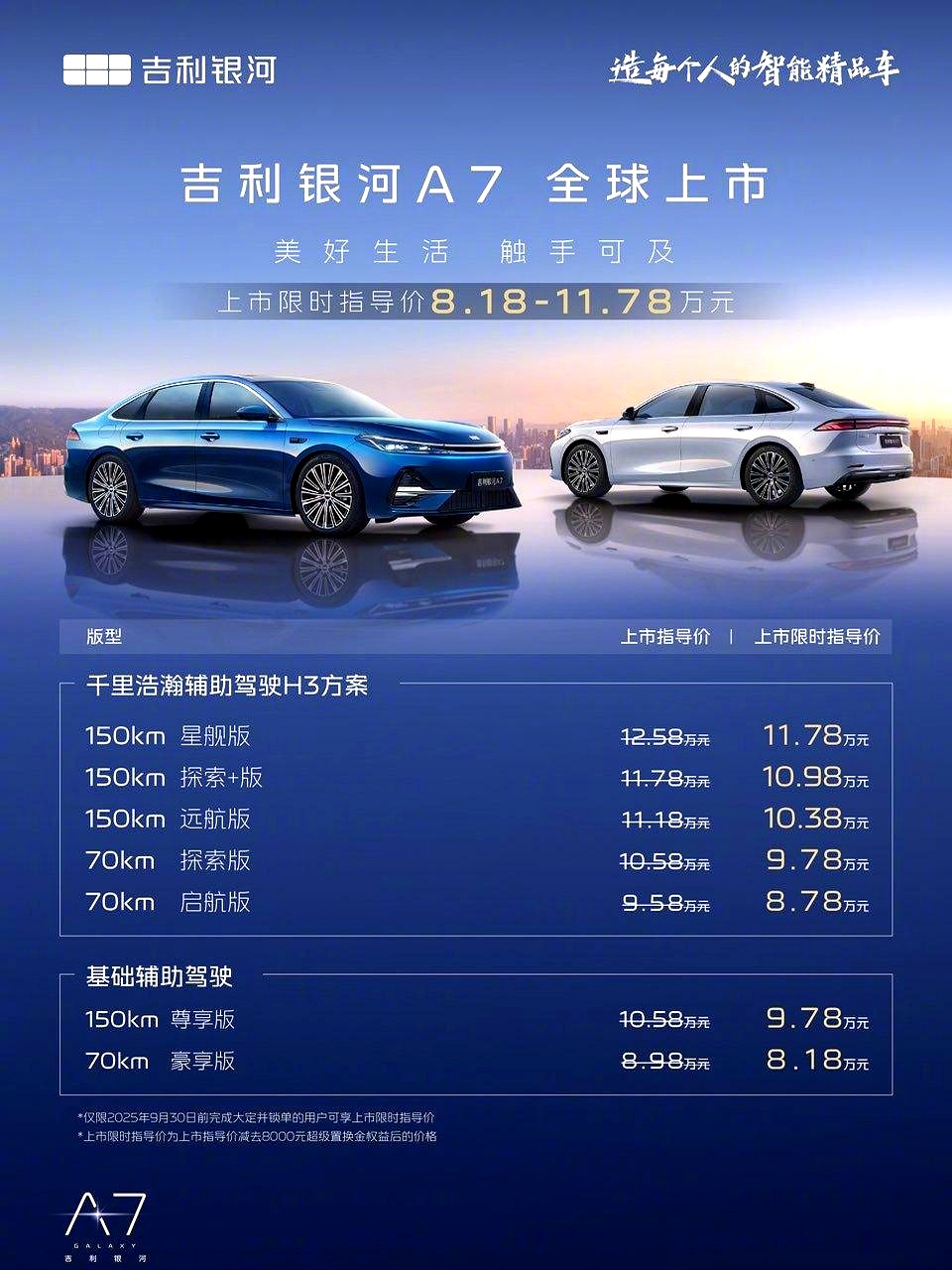 比亚迪要上天？：销量猛如虎，世界前三，格局要变了！