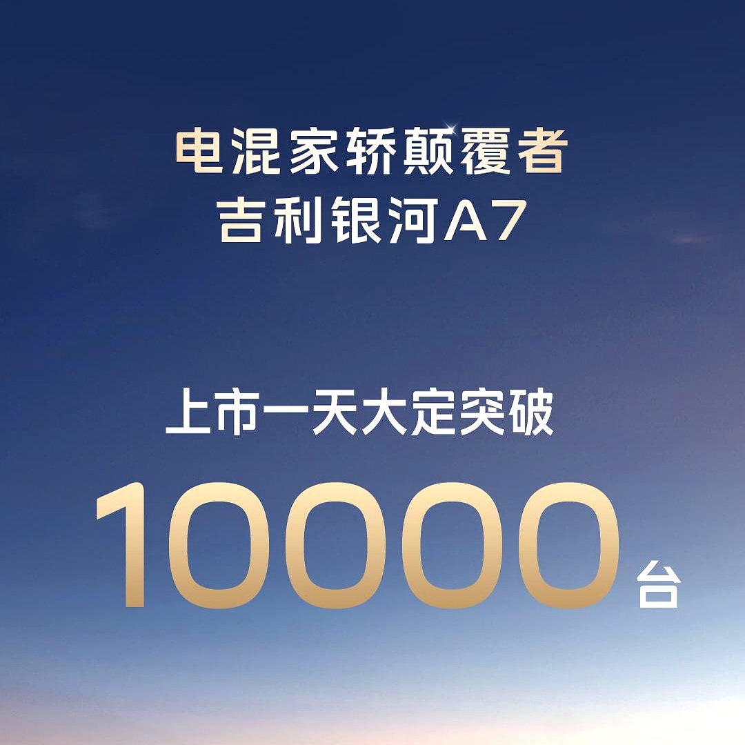 比亚迪要上天？：销量猛如虎，世界前三，格局要变了！