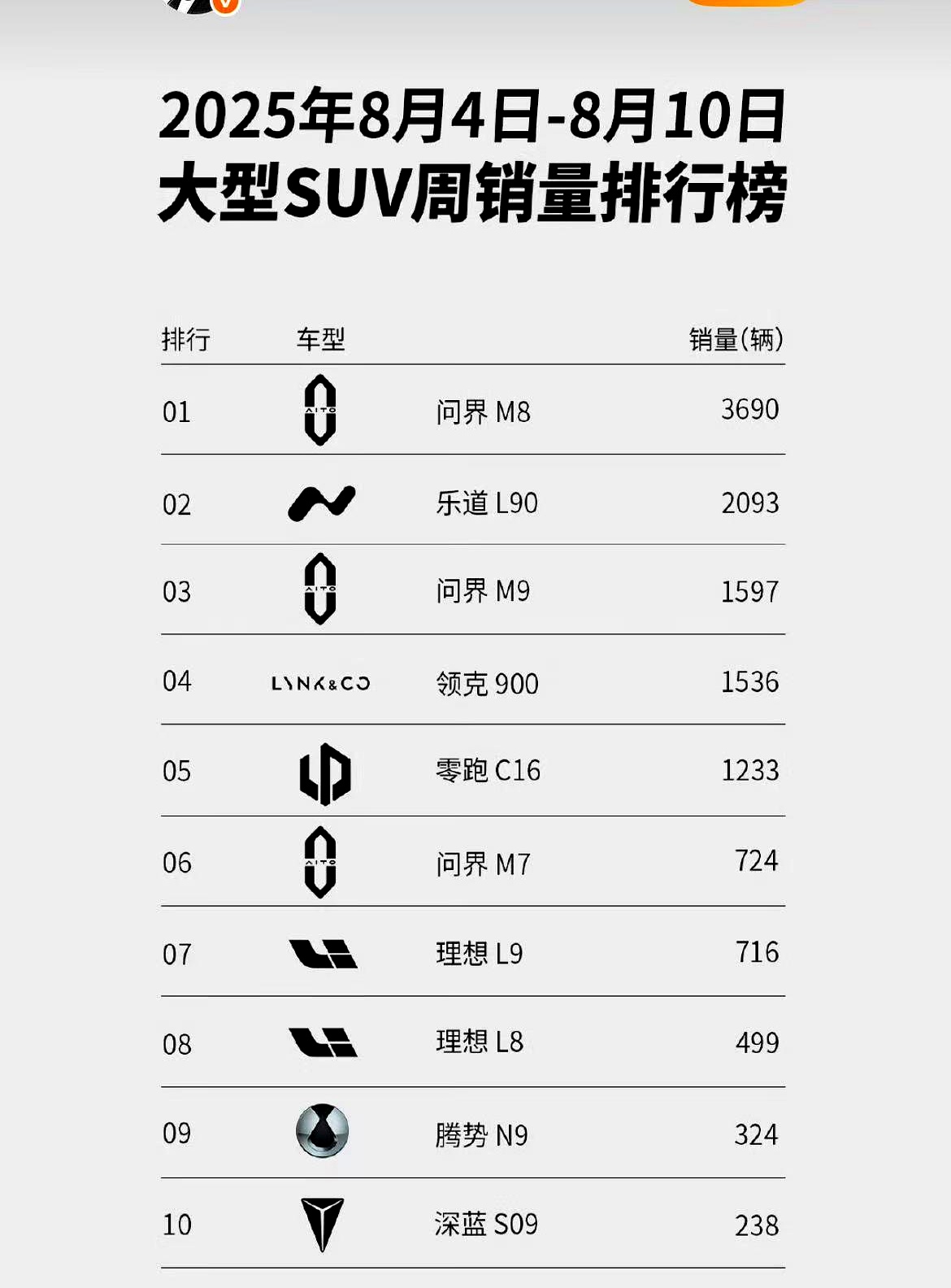懂车帝车友圈炸了：车友怒怼平台，这回真要掀桌子？内幕太黑了！
