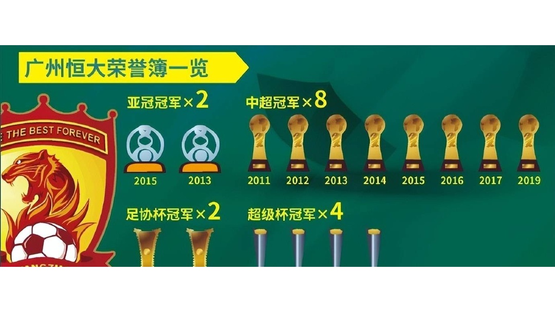 盘点｜欧洲联赛周末赛果持续发酵，热度走高，相关话题仍在发酵，球迷讨论提前升温