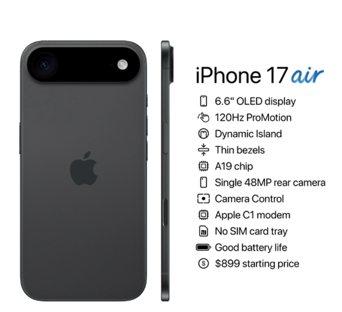 iPhone 17 Air:追求颜值牺牲体验,三个缺点很明显!