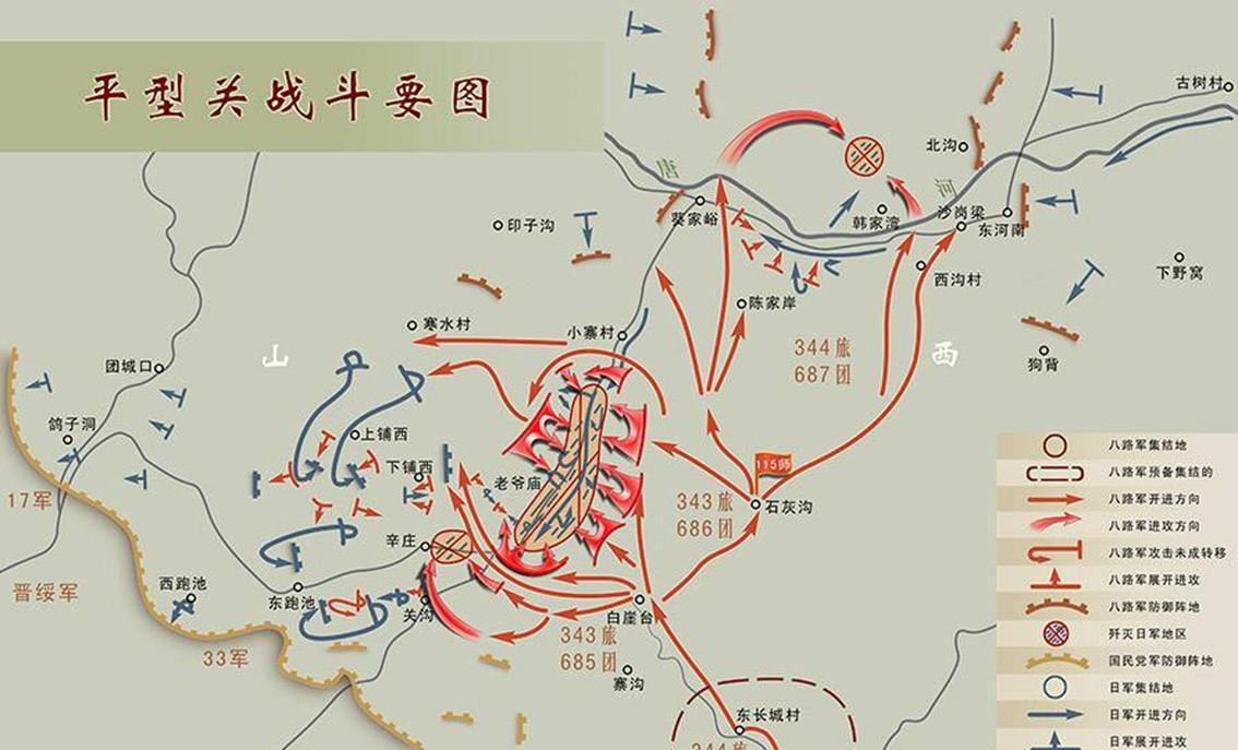 策划指挥参加平型关战斗的开国将帅