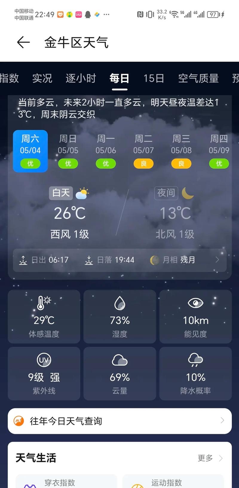 成都金牛区天气天气大全