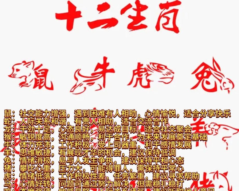 8月生肖龙爱情运势怎么样(属龙人8月份感情运势)