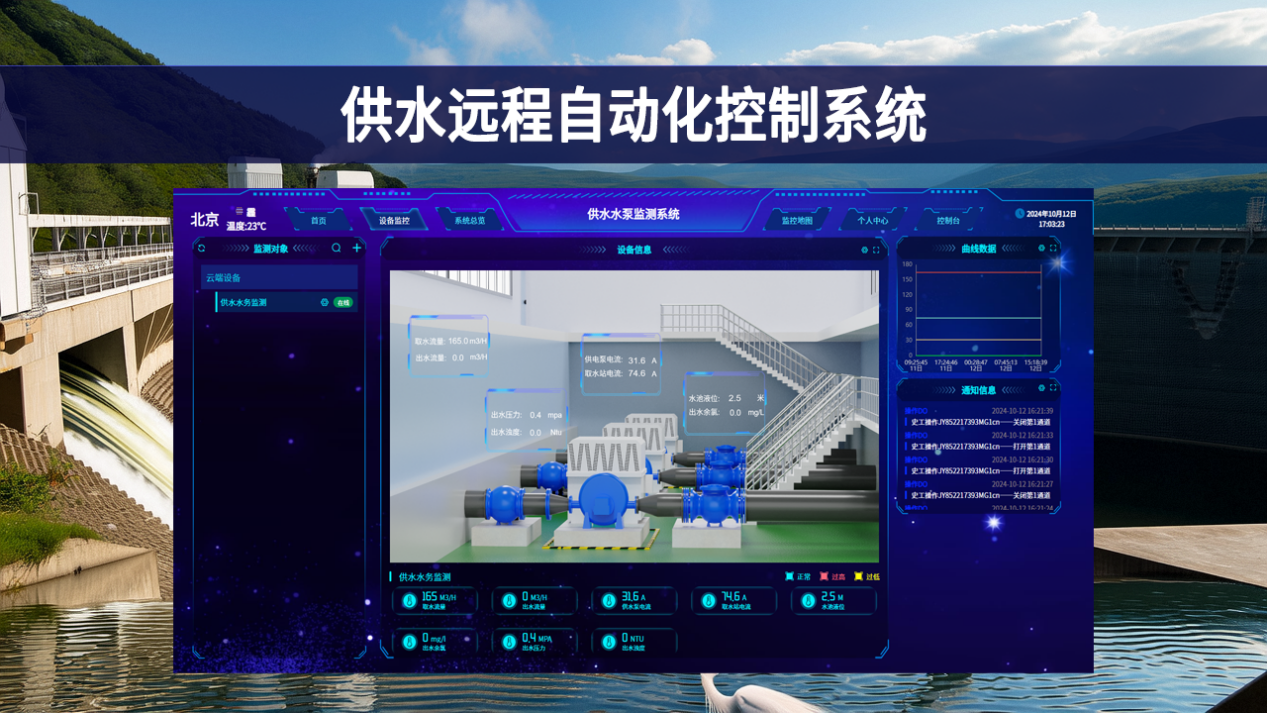 水泵远程自动控制系统_水泵远程自动控制系统设计