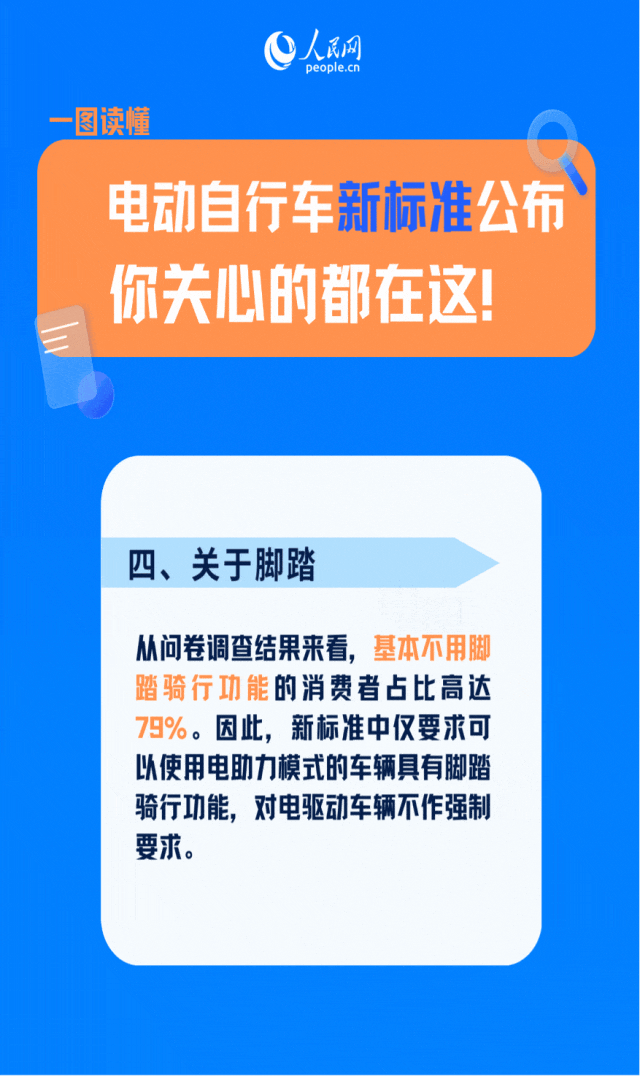 新国标9月上路,电动车车主需注意哪些合法合规安全新变化?-有驾 新国标9月上路,电动车车主需注意哪些合法合规安全新变化?-有驾