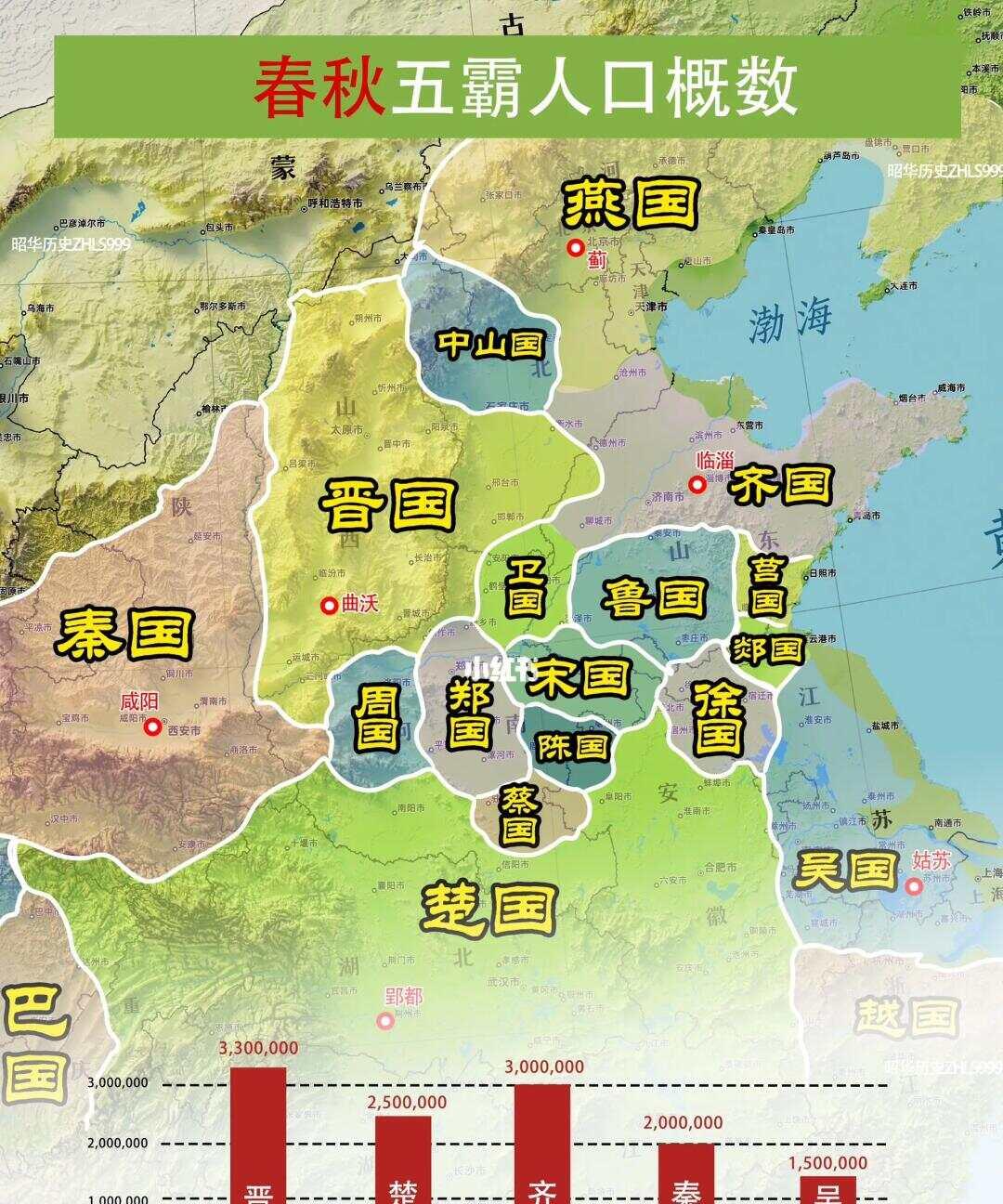 春秋十二诸侯国哪国最尊,分别存续了多少年?