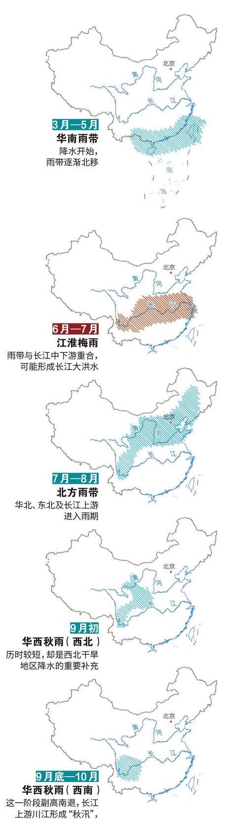 中国降雨带真的在北移?一场"南旱北涝"背后的科学谜题