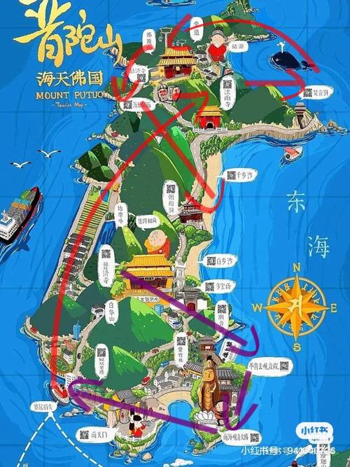 大学生开学周边游,普陀山高铁出行全攻略