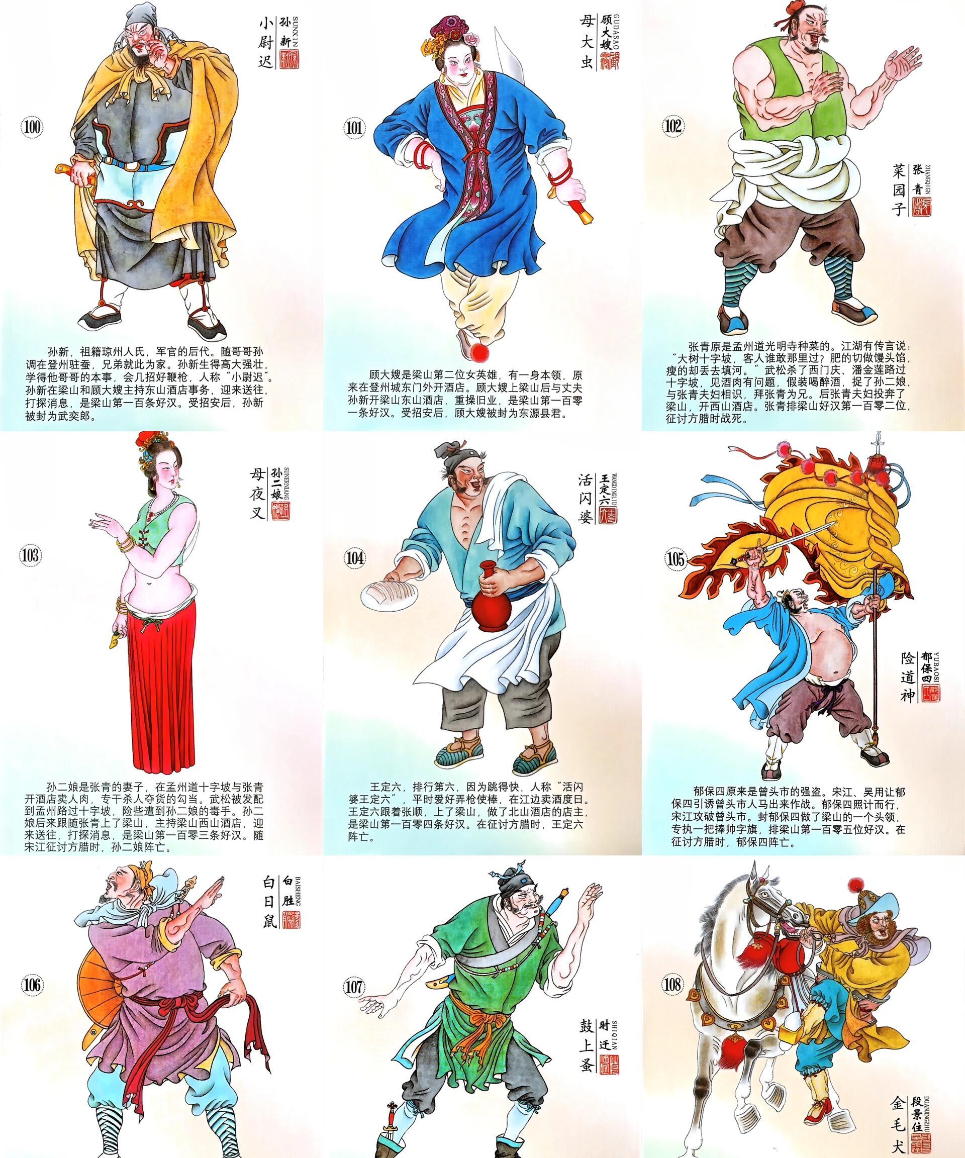 梁山108将真实历史中确有6人存在108位梁山好汉中史书记载的真实人物