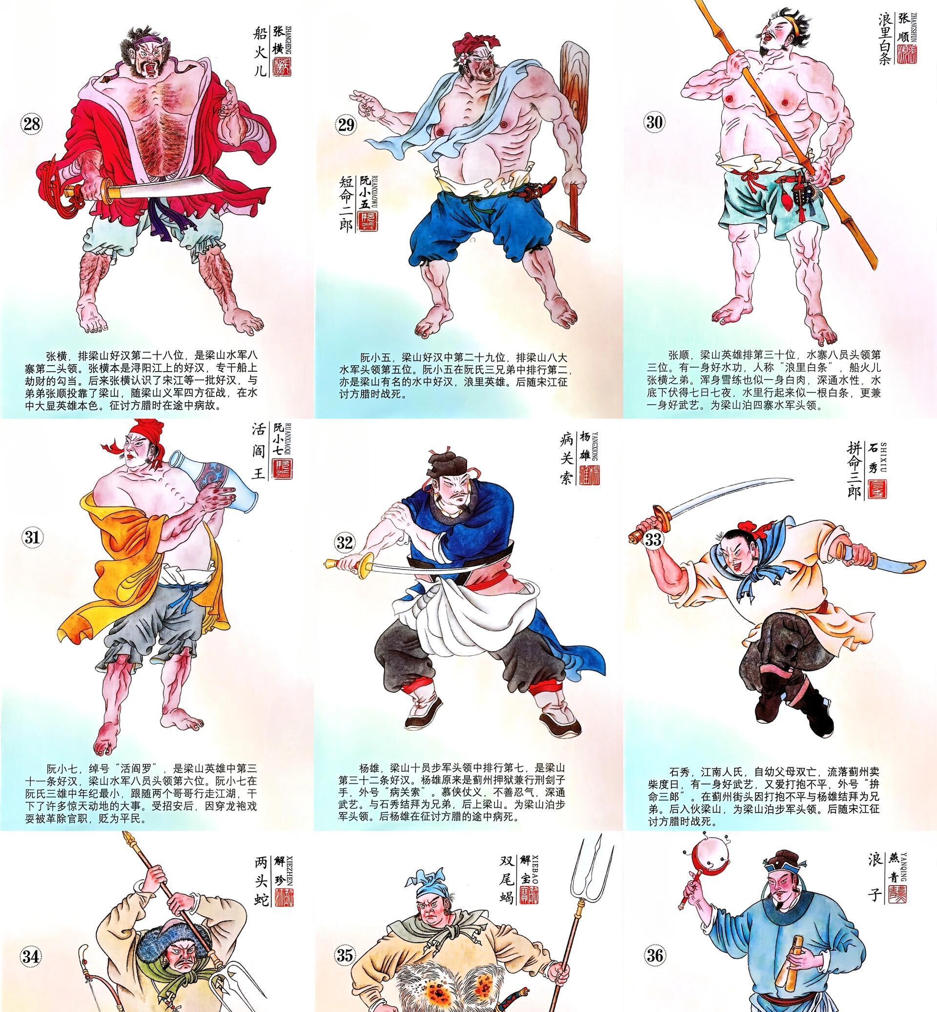 梁山108将真实历史中确有6人存在108位梁山好汉中史书记载的真实人物