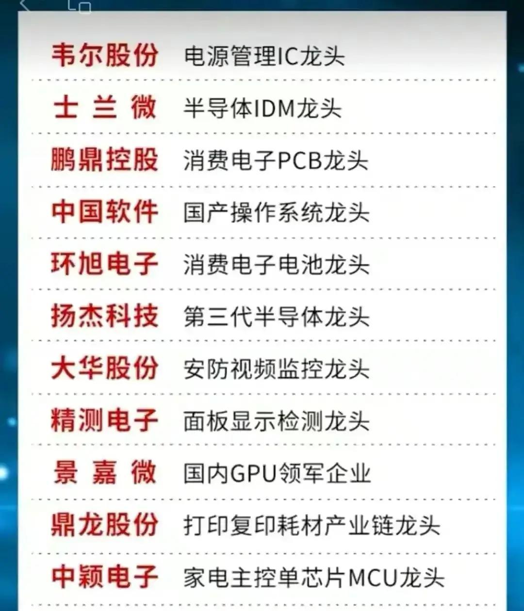这些中国企业打破国外垄断引领高科技与制造业新潮流
