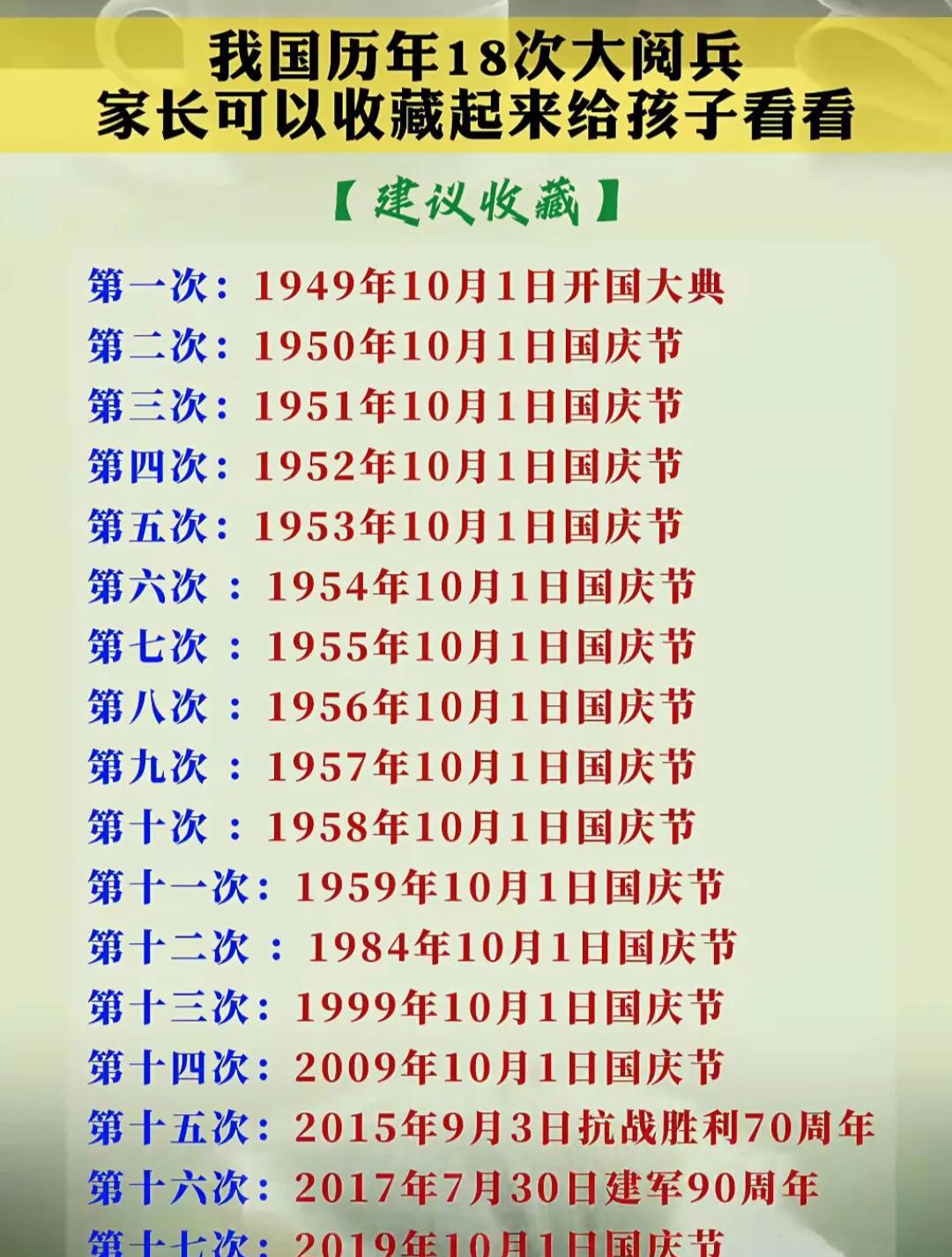 九三阅兵刚过三天三件令人厌恶的事接连发生毫无宽恕之意