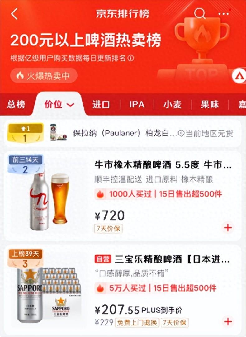 牛市啤酒,为什么这么"牛"?