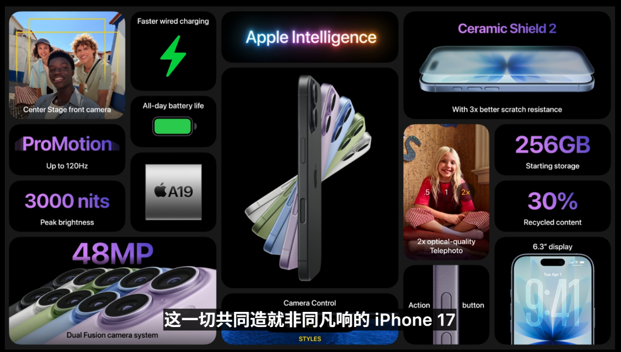 苹果一口气发布了8款新品，iPhone 17标准版太划算了！